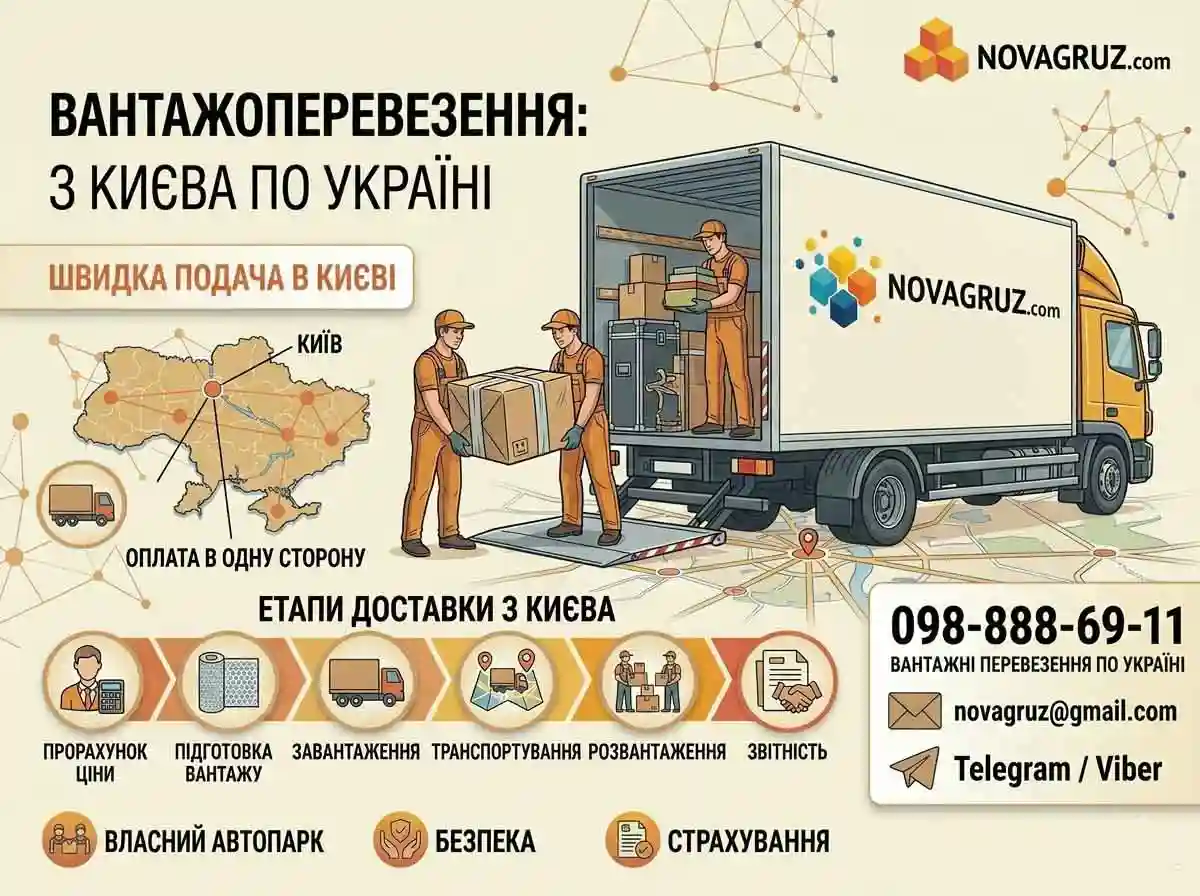 Вантажні перевезення з Києва по Україні NovaGruz
