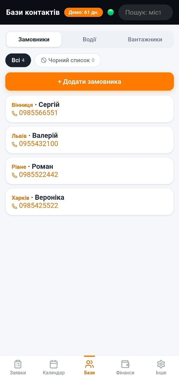 База замовників за містами