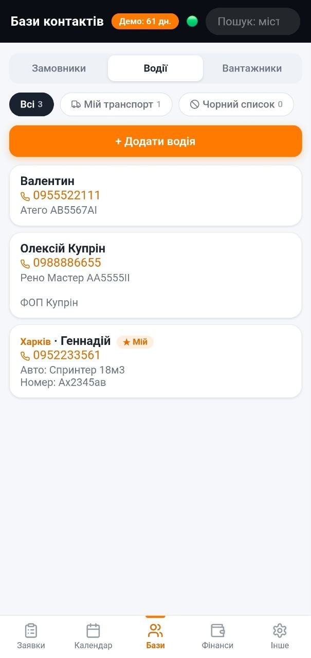 База водіїв з авто і власним транспортом