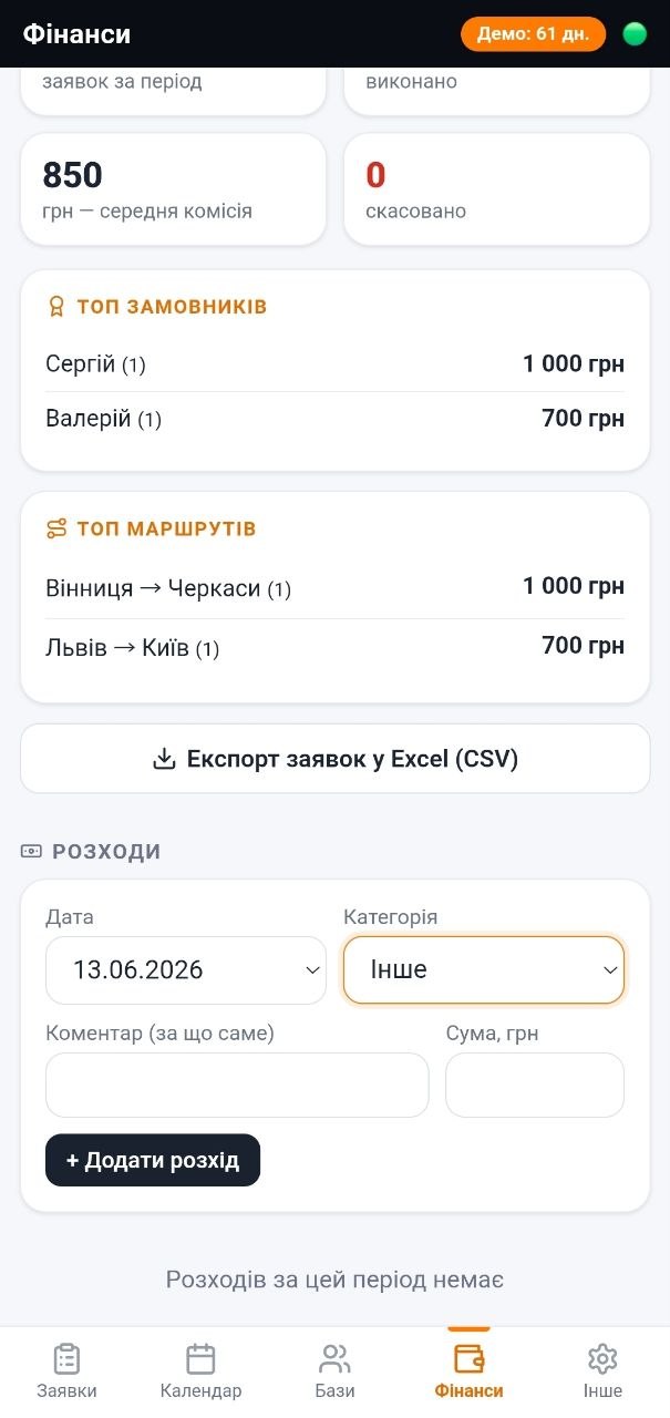 Статистика: топ замовників, топ маршрутів, експорт у Excel