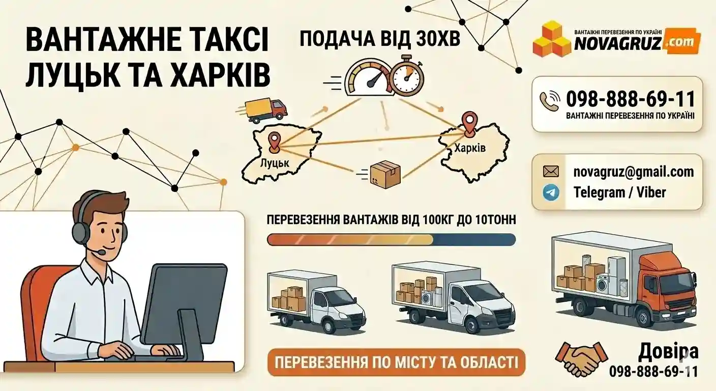 Вантажне таксі Харків NovaGruz — Газелі та мікроавтобуси в будь-який район міста